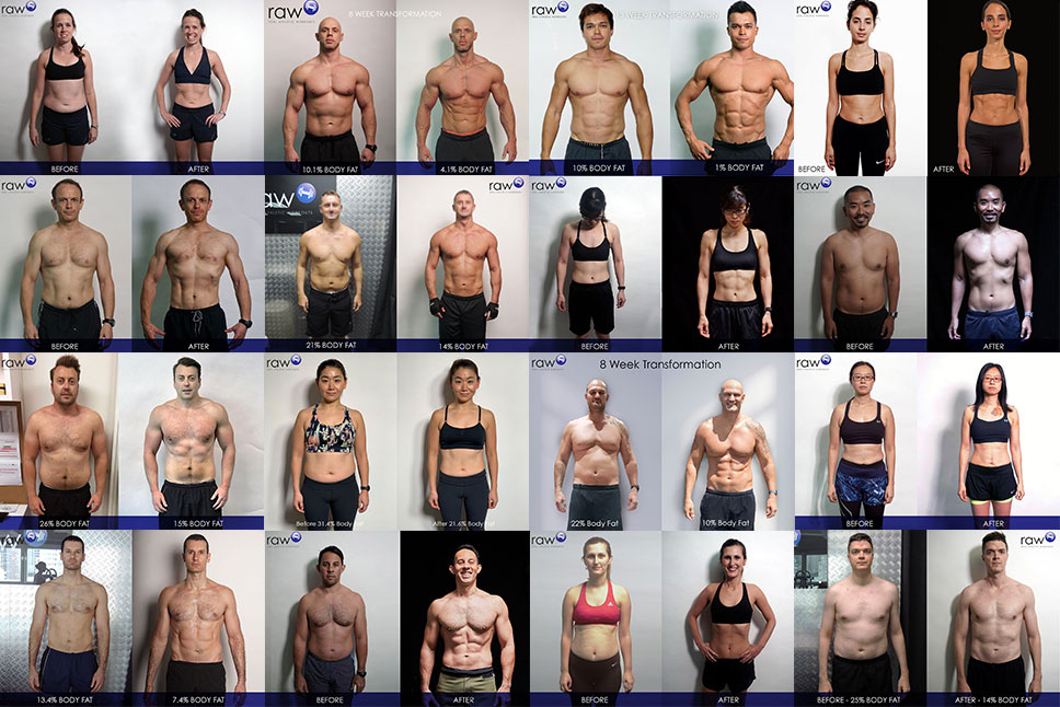 Fat loss and Body Transformation - RAW Personal Training Gym Hong Kong