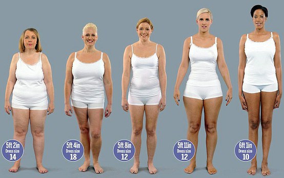 RAW Personal Training Gym Hong Kong - Women Weigh the Same Weight loss fat loss