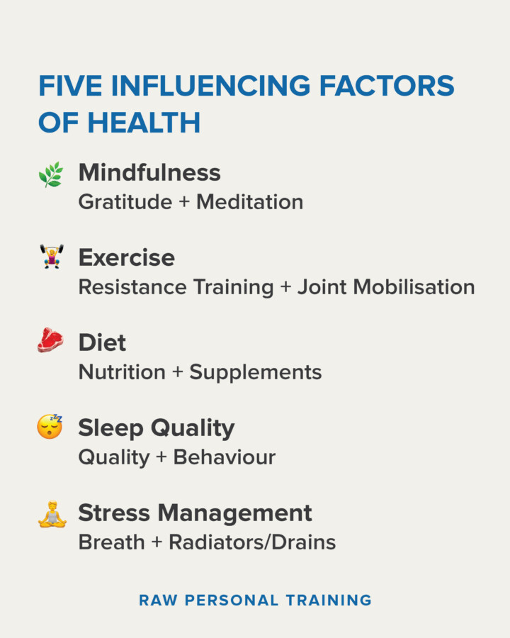 5 key factors of health and wellness