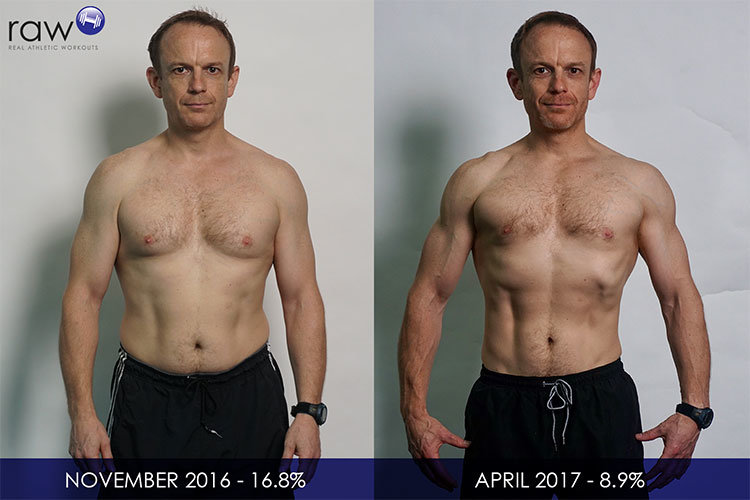 Ben-James-Transformation