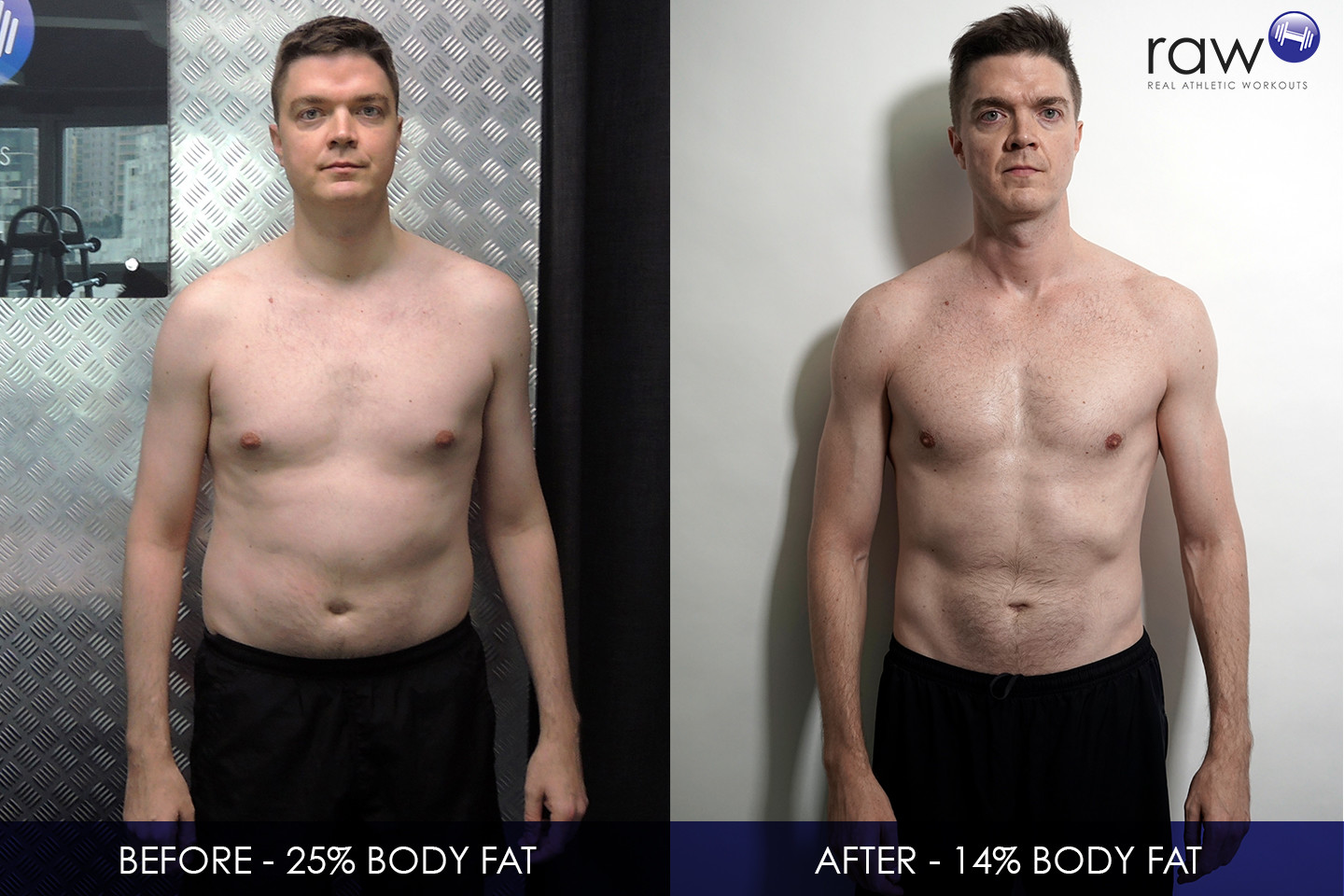 RAW-Transformation-Client-Front