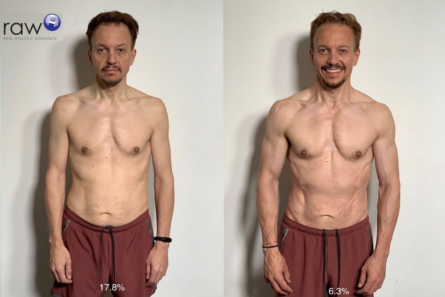 Raw_Transformation Rob