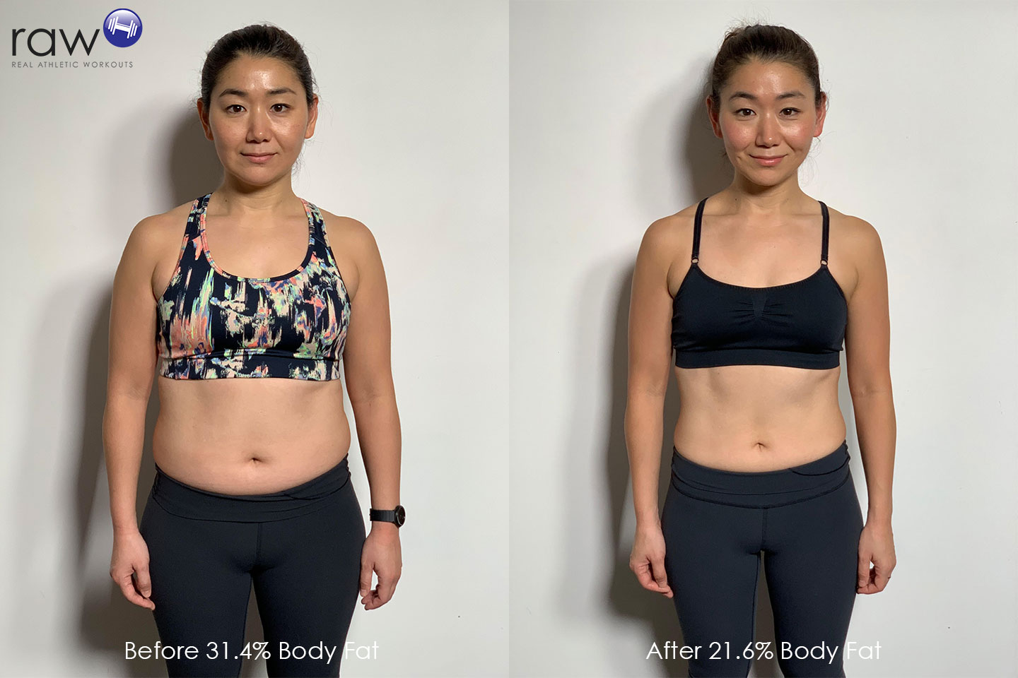 Transformation